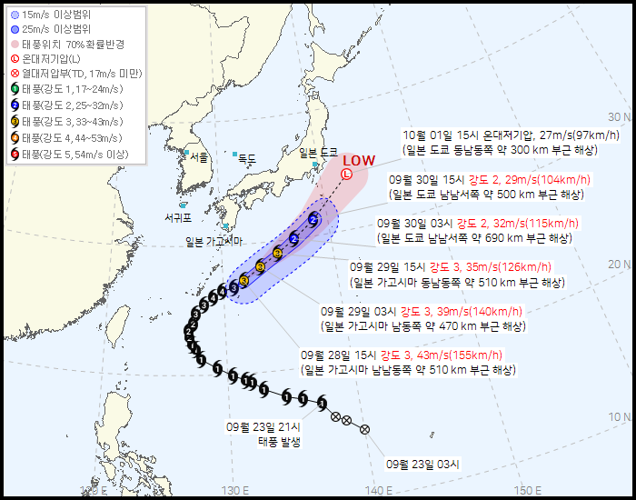 제 26호 태풍 수리개(SURIGAE) 발생 경로